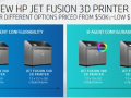 HP launches 3D Multi Jet printers that aim to deliver fully func